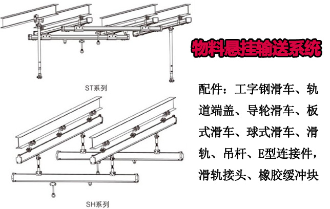 物料懸掛輸送系統(tǒng)