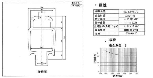 DRA-2氣動平衡器軌道參數(shù)