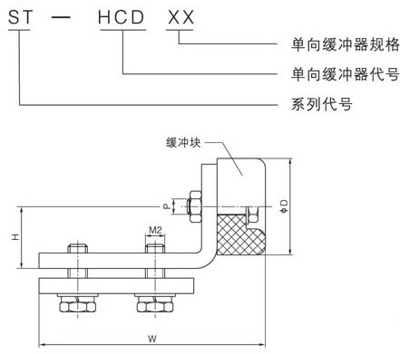 彈簧平衡器配件-單向緩沖器安裝示意圖.jpg